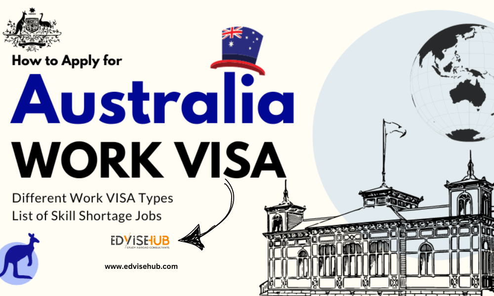 Application Process for International Students