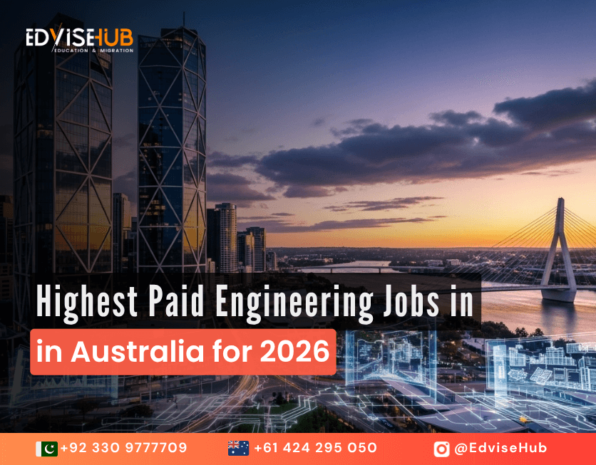 Highest Paid Engineering Jobs