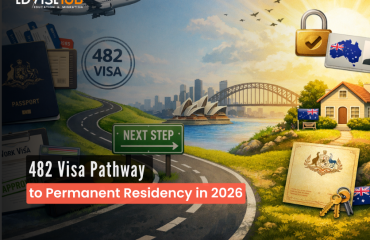 482 visa to PR 482 visa to PR